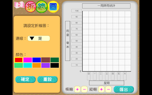 How to download 折線圖 1.1 unlimited apk for laptop