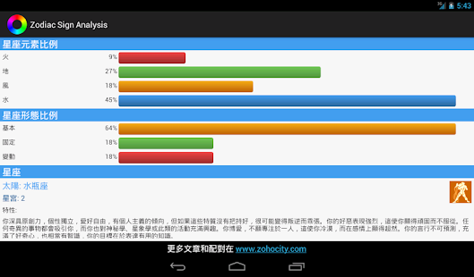 免費下載生活APP|星座分析 app開箱文|APP開箱王