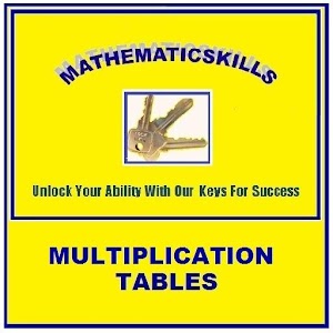 Multiplication Tables Free.apk 6