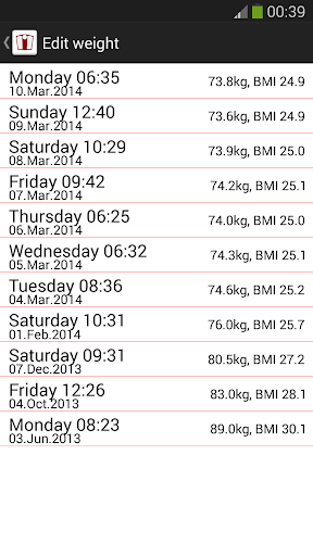 【免費健康App】Weight Tracker-APP點子