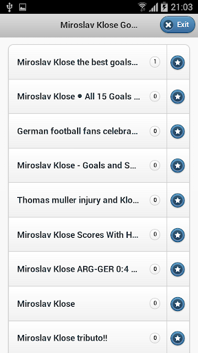 Miroslav Klose Goals