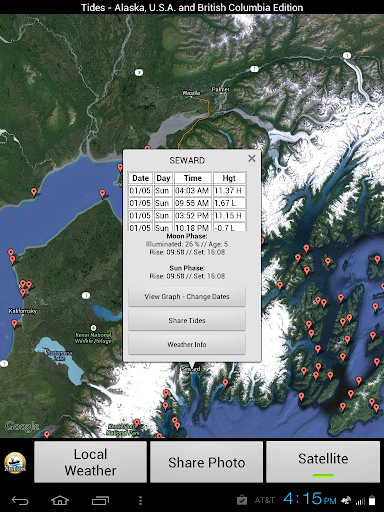 Alaska Tides Tide Charts