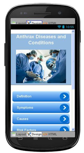 Anthrax Disease Symptoms
