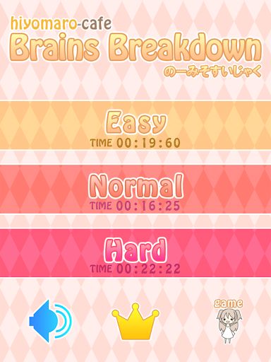 Brains Breakdown
