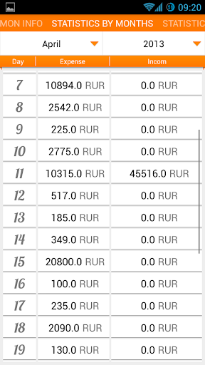 Finance tracker