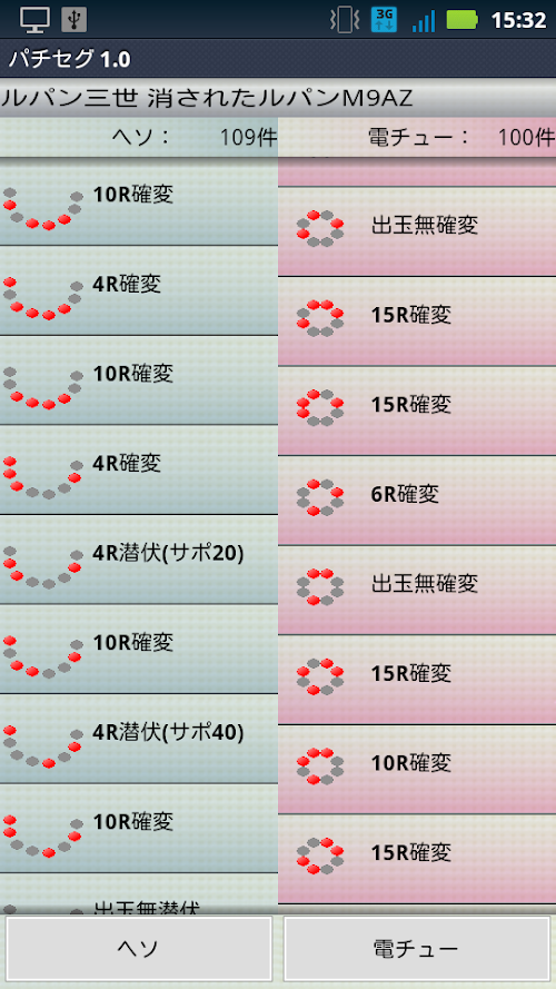 Android application パチセグ用データ 消されたルパン screenshort
