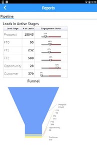 LeadSquared Screenshots 18