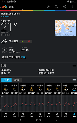 免費下載天氣APP|Weather Underground：預測、衛星地圖 app開箱文|APP開箱王