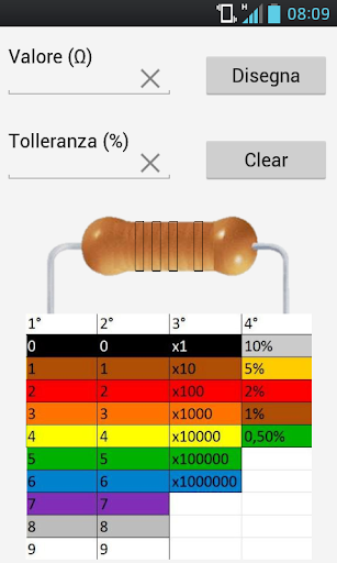 Resistor ColorToValue