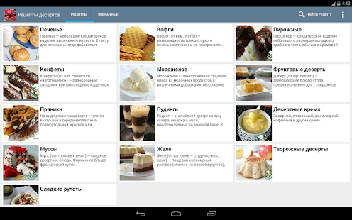 Рецепты десертов