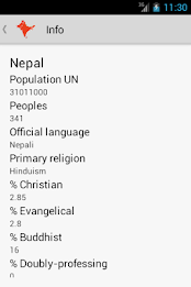 Peoples of South Asia poster 3