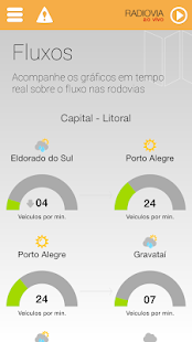 Free Download Triunfo Concepa APK