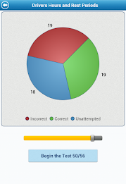 UK PCV Theory Test poster 19