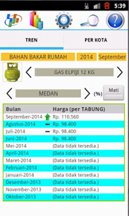  Data Harga – Miniaturansicht des Screenshots  
