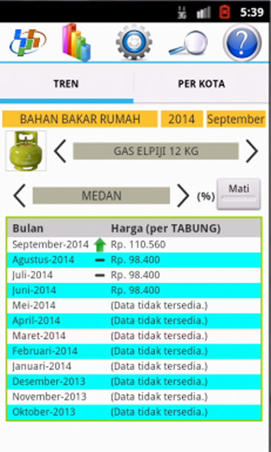   Data Harga – Screenshot 