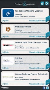 How to install Fondazioni & Associazioni lastet apk for laptop