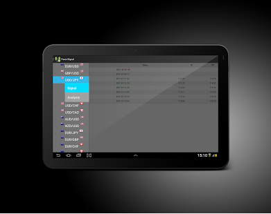 Free Forex Signal APK for Android