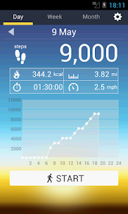   Pedometer- screenshot thumbnail   
