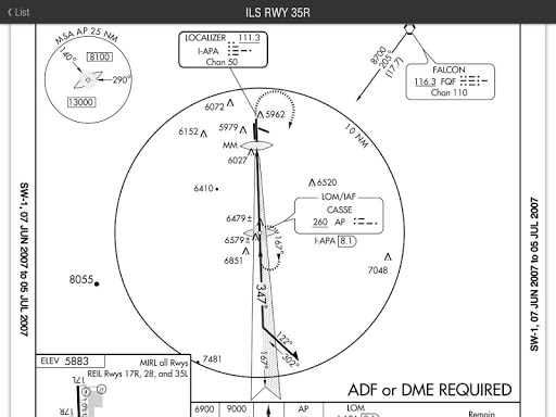 【免費教育App】SimPlates for Flight Simulator-APP點子