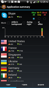 LostNet Firewall Pro - screenshot thumbnail