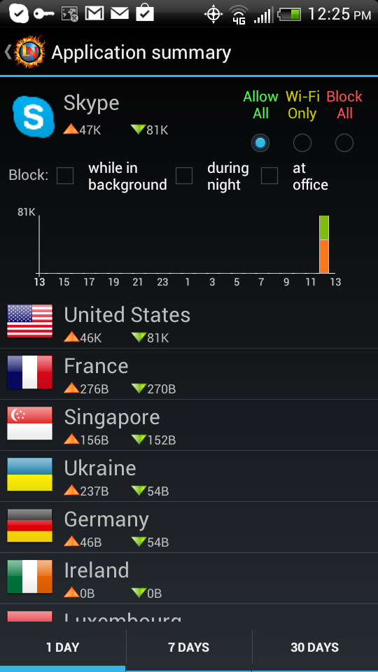LostNet NoRoot Firewall Pro Screen 3