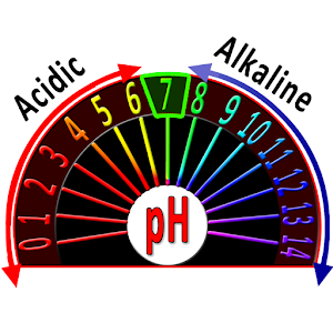 penyakit maag lemon manfaat bagi terbaik  Waterlic air alkali Ionizer