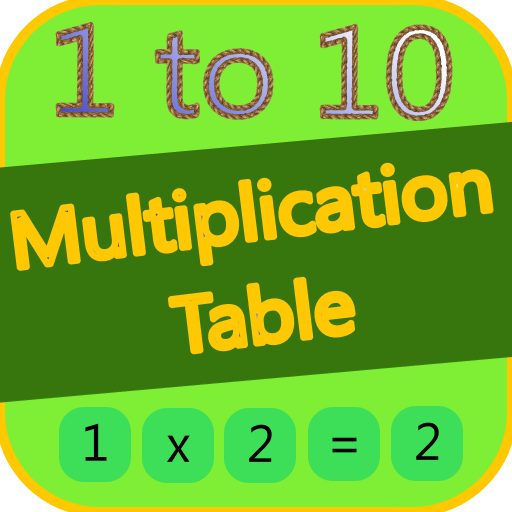 Multiplication Table 1-10