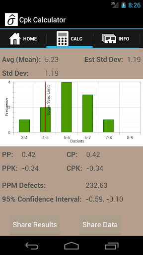 Cpk Calculator;Cpk Calculation