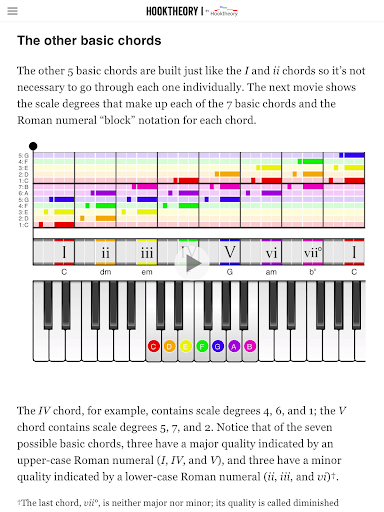 【免費音樂App】Hooktheory I: Music Theory-APP點子