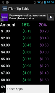 Lastest iTip - Tip Table Simple Free APK