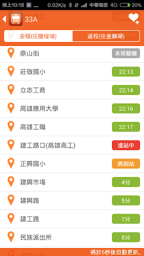 【免費交通運輸App】高雄搭公車 - 公車即時動態時刻表查詢-APP點子