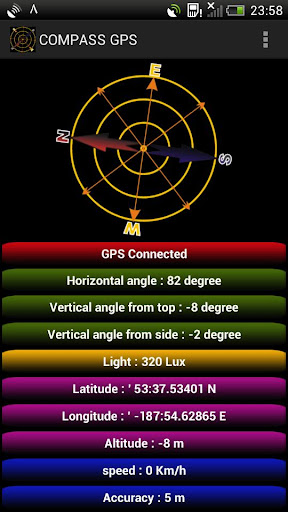 handy gps and compass