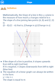 SAT Math : Algebra & Functions poster 18