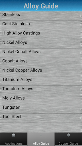 【免費商業App】Nimo Alloy Guides-APP點子