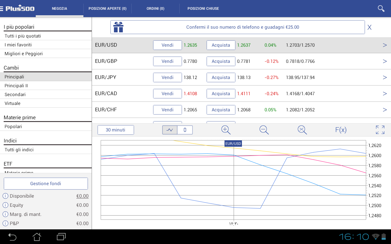 Plus500 Trading Online - App Android su Google Play