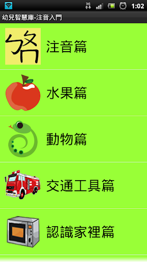 Learn Chinese phonetic