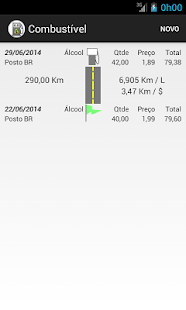 Free Fuel APK for PC