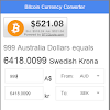 Bitcoin Mining Profit Calculator Gaiden - Bitcoin Mining Profitable Calculator : Bitcoin mining profit calculator bitcoin mining profitability bitcoin calculator usd bitcoin cloud mining calculator current bitcoin difficulty litecoin mining calculator x11 mining calculator.