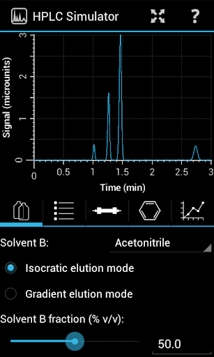 HPLC Simulator