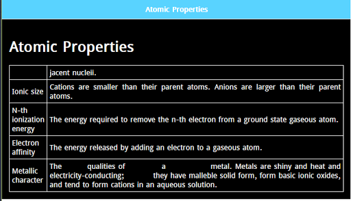 免費下載教育APP|Chemistry  Cheat Sheet app開箱文|APP開箱王