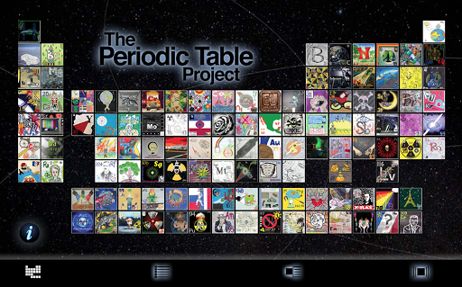 The Periodic Table Project