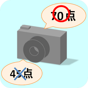 めんくいカメラ 〜イケメン・美人しか写らない恐怖のカメラ〜 logo
