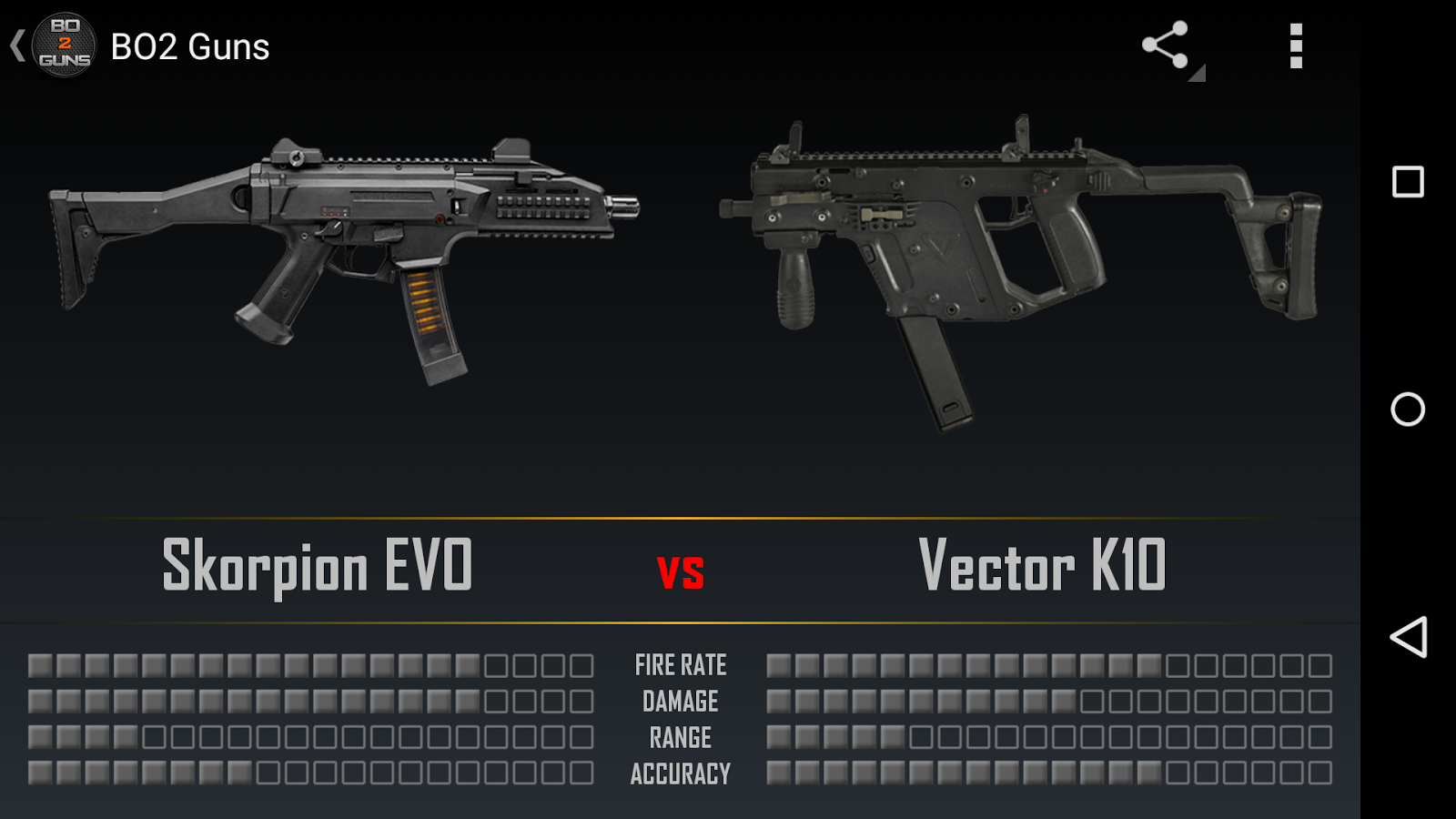 BO2 Guns APK by GPR Apps Details