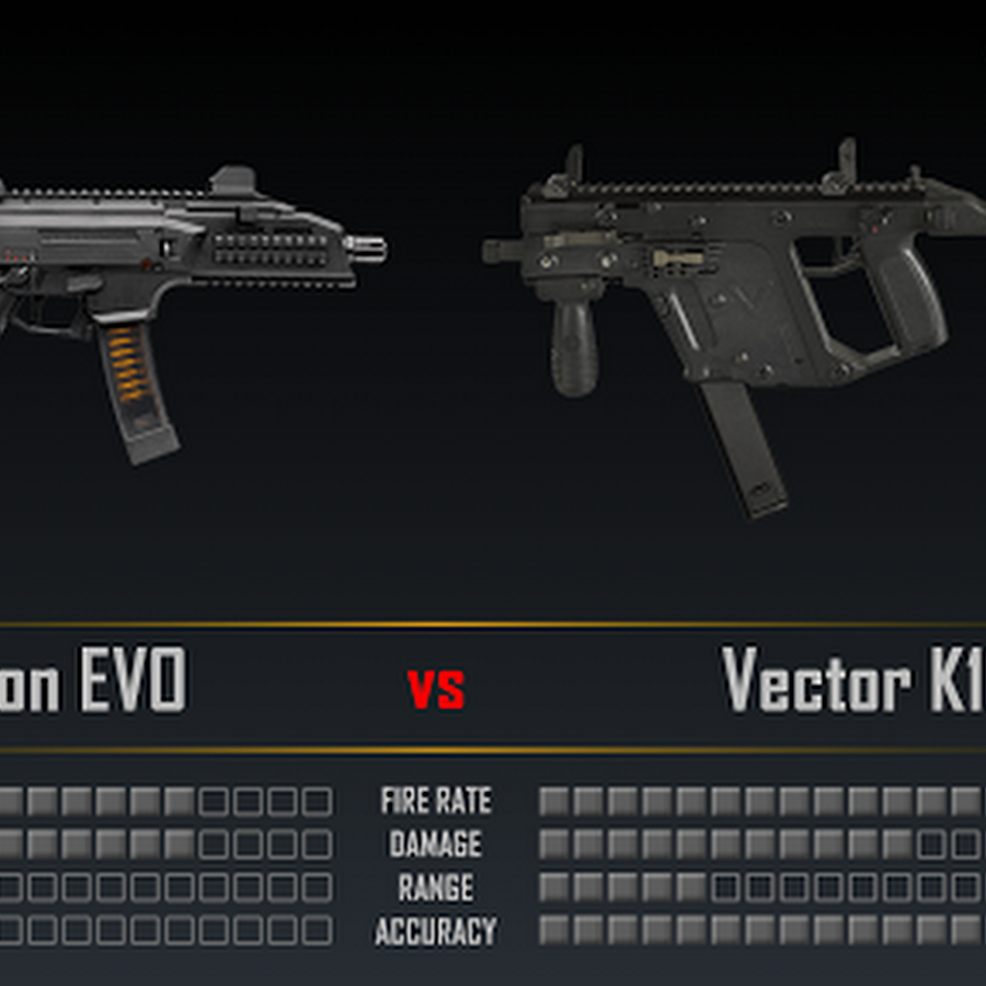 Black Ops 2 Guns Apk