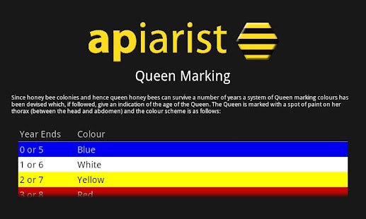 How to get Apiarist lastet apk for pc