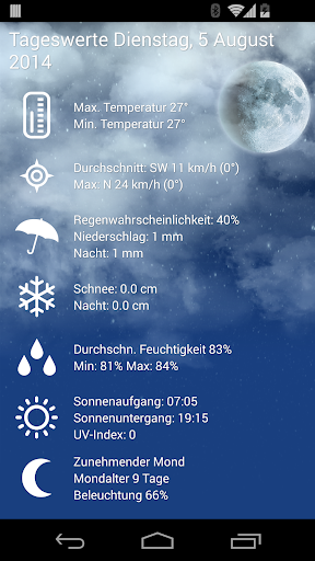 【免費天氣App】Wetter Österreich XL PRO-APP點子