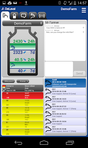 DeLaval MyFarm Beta