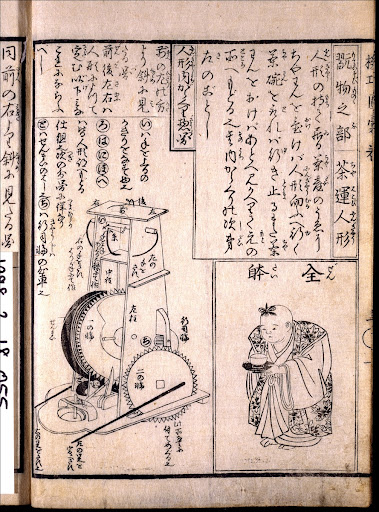 Hosokawa Honzō Yorinao A Woodblock Print From Karakuri Zui Illustrated Compendium Of Clever Machines Google Arts Culture