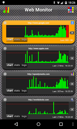 Web Monitor