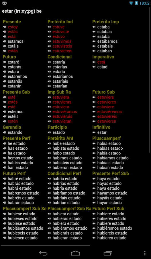 Spanish Verbs Pro - Android Apps on Google Play